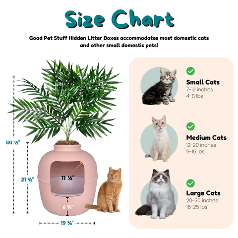 Original Hidden Litter Box Essentials Kit Pink Coral