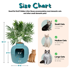 Original Litter Box Caribbean Blue