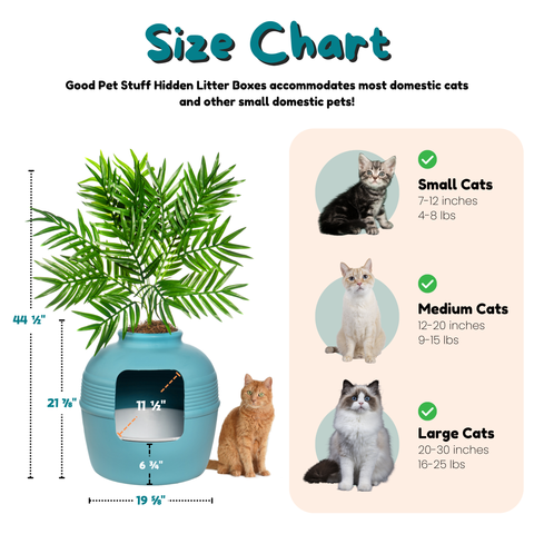 Original Hidden Litter Box Essentials Kit Caribbean Blue