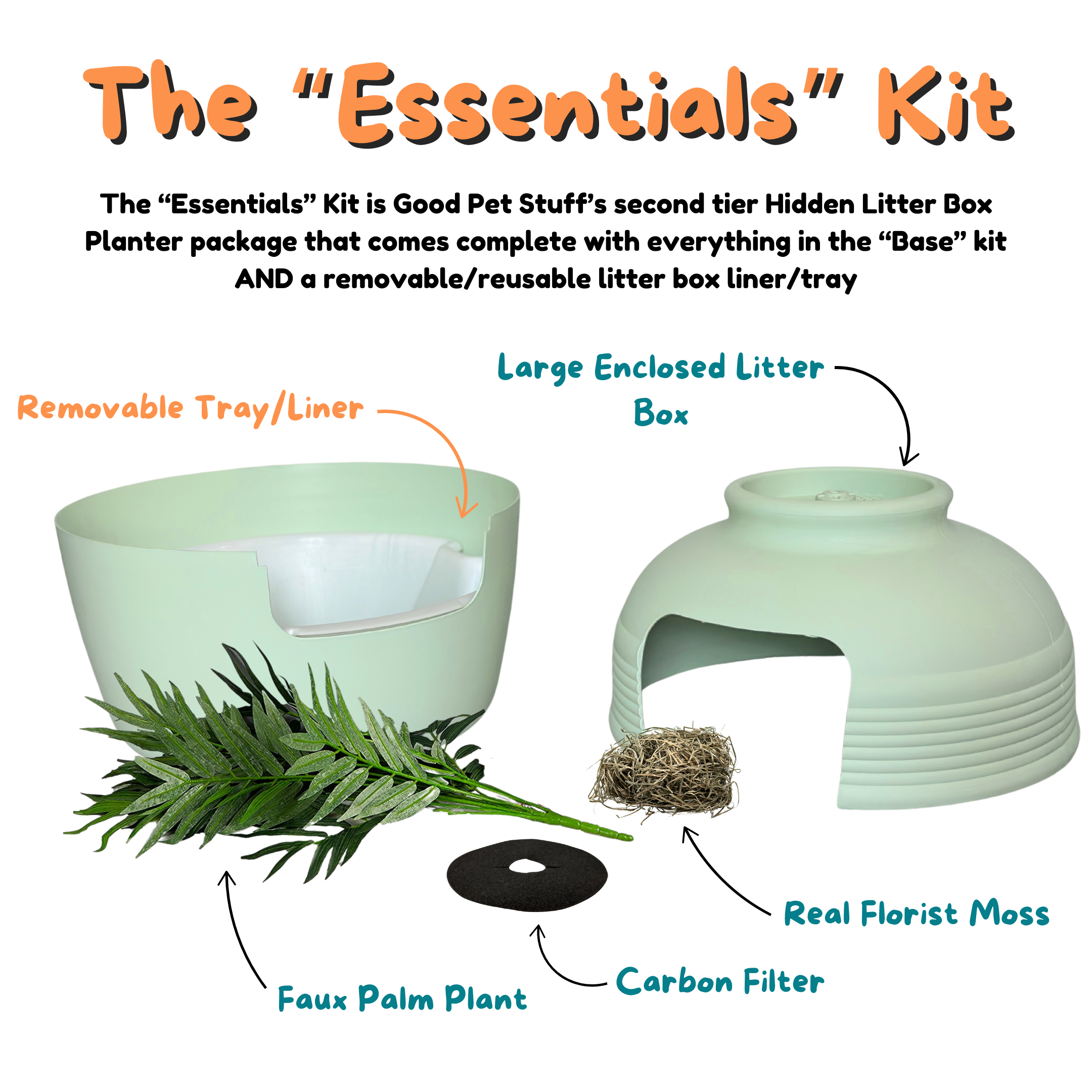 Litter Kit Original Hidden Litter Box Essentials Kit Seagrass Green – Good Pet ...