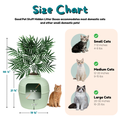 Original Essentials Kit Seagrass Green