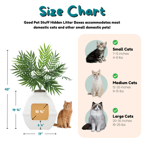 Hidden Litter Box Planter Base Kits