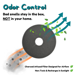 Original Hidden Litter Box Carbon Filters