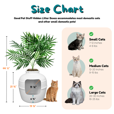 Hidden Litter Box Planter Base Kits