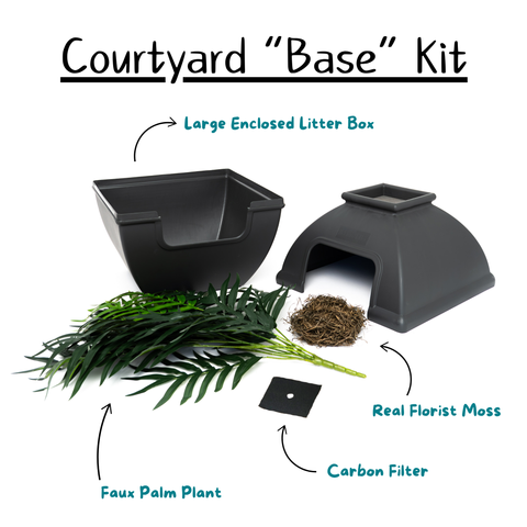 Hidden Litter Box Planter Base Kits