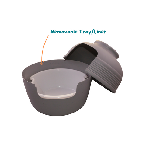 Original Litter Box Liner/Removable Tray