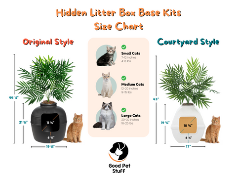 Hidden Litter Box Planter Base Kits