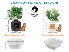 Hidden Litter Box Planter Essentials Kits