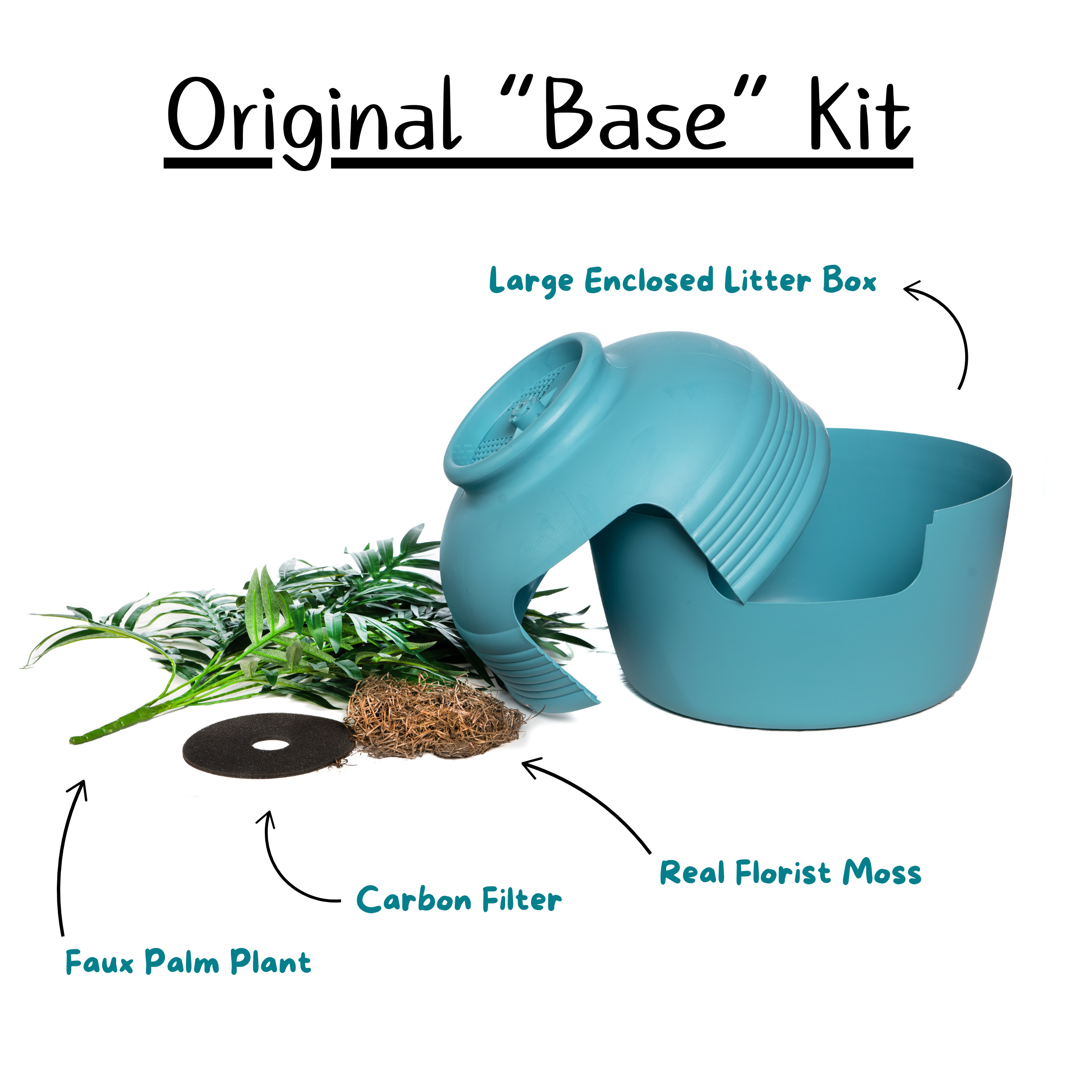 Litter Stuff Original Litter Box Caribbean Blue – Good Pet Stuff Co.