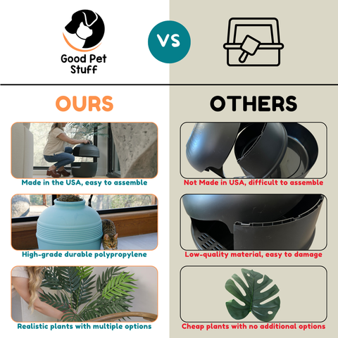 Hidden Litter Box Planter Base Kits