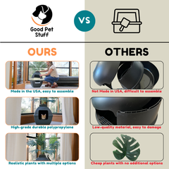 Courtyard Litter Box Mocha Brown